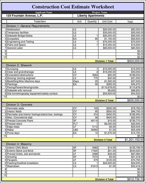 excavation cost estimate